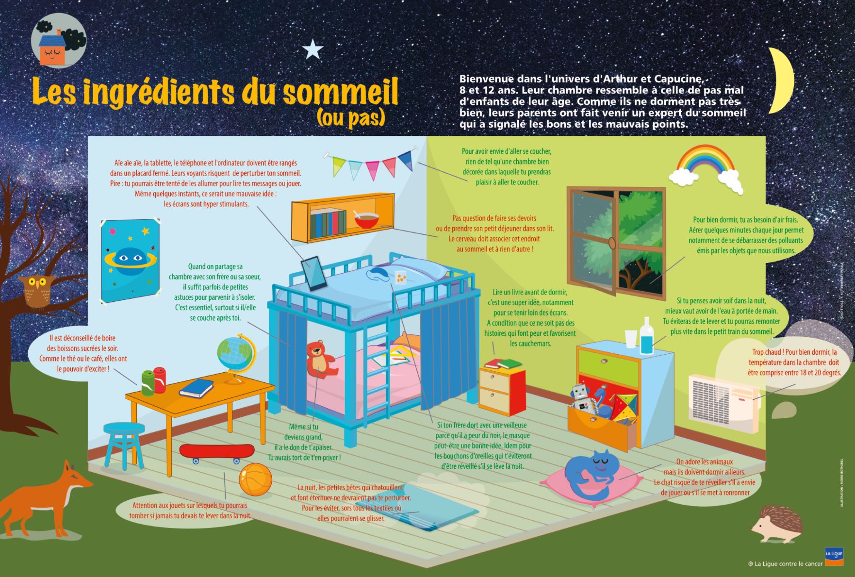 Enfants Et Ados Contenus Sur La Pr vention Et L information La enfants-et-ados-contenus-sur-la-pr-vention-et-l-information-la